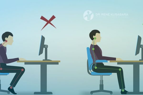 Diretrizes de Ergonomia no Trabalho – E Porque é Tão Importante!